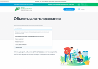 Более 17 тыс. жителей КЧР приняли участие во Всероссийском голосовании по выбору объектов благоустройства