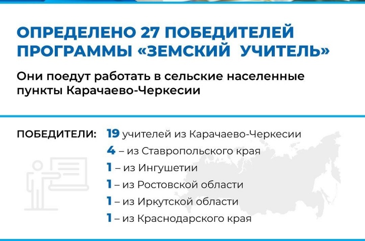 В Карачаево-Черкесии определены 27 победителей по программе «Земский учитель», которые поедут работать в сельские населенные пункты
